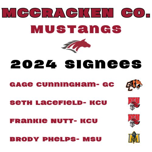 2024 Spring Signing Day! #1AND0