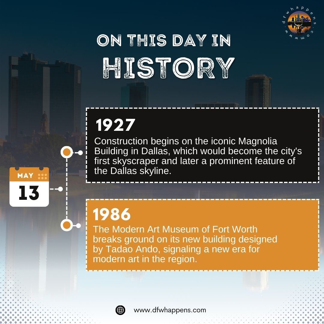 This Day in History - #history #facts #thisdayinhistory #historicdates #DFW #Dallas #FortWorth
