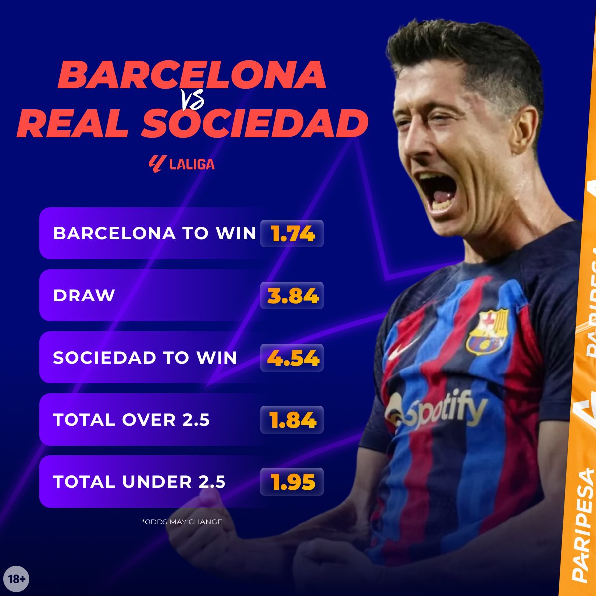 💯 Barcelona is trying to catch up with Girona. Need a win 💯 But Sociedad is not going to give up either! 💯 Get the best odds for a La Liga match! #laliga