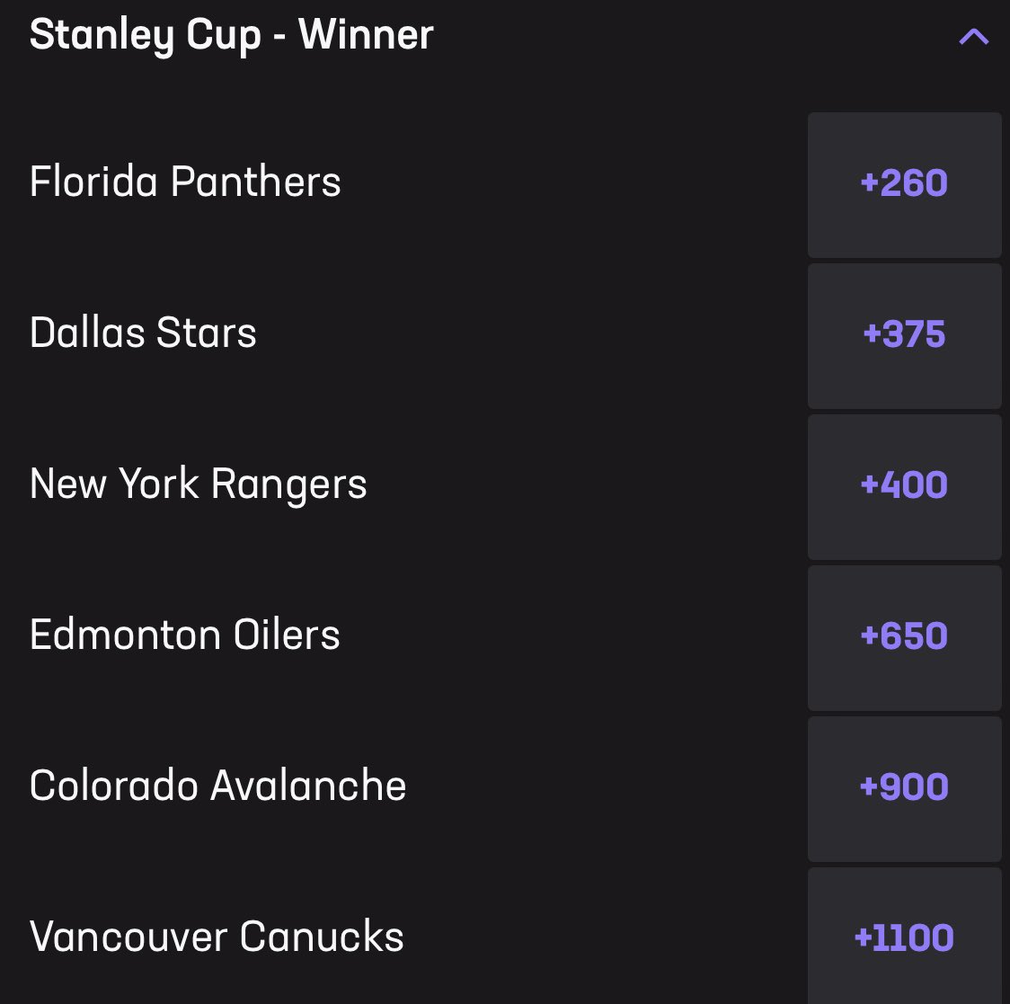 The Florida Panthers are the new favorite to win the Stanley Cup. (via @HardRockBet)