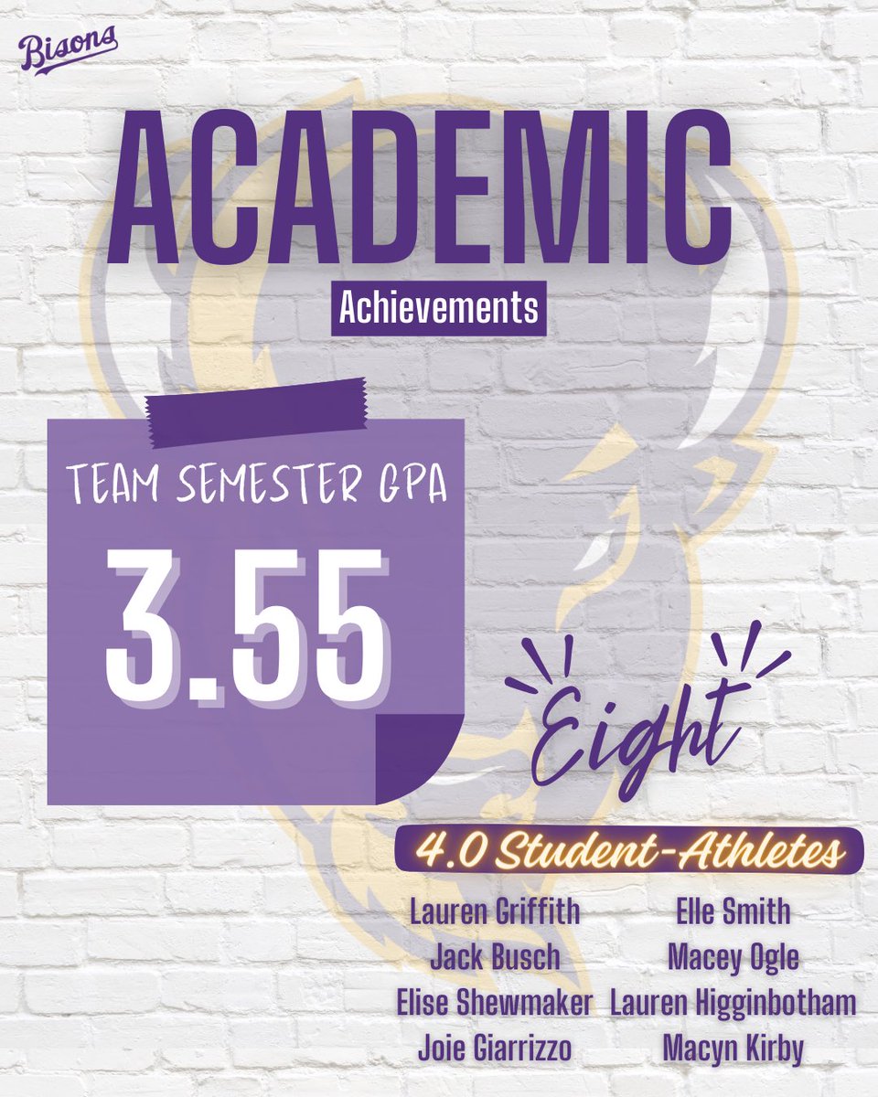 Lipscomb Softball tweet media