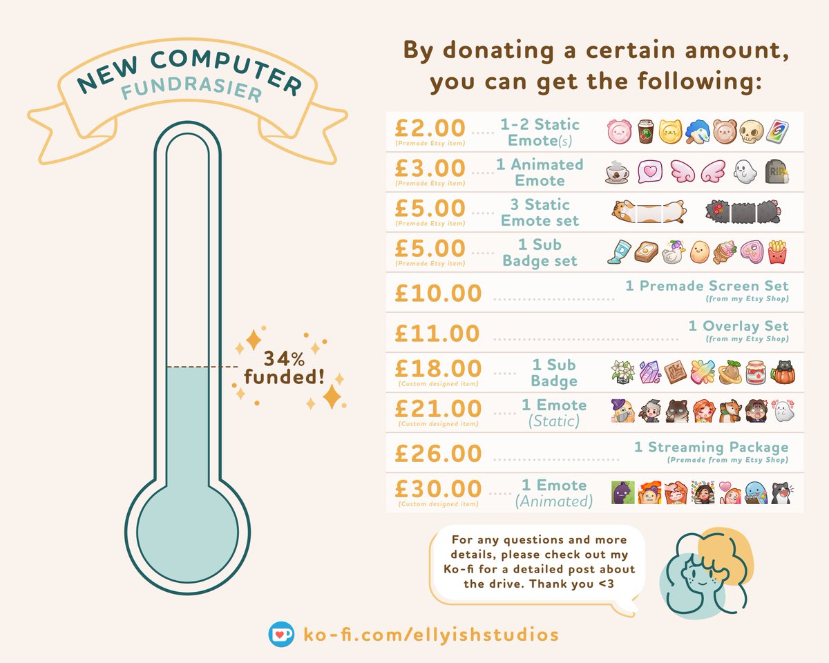 ellyishstudios's tweet photo. I can't believe all of you amazing people already got me to 34%! Thank you so, so much 🥹 All these incentives are still live (and lower prices than my Etsy &amp; website)

💛+ 🔁 are really appreciated!  

For more info ➡️https://t.co/qPu5ylUjyn 

#KofiSocialChallenge #KoFi https://t.co/jaQKagX8eW