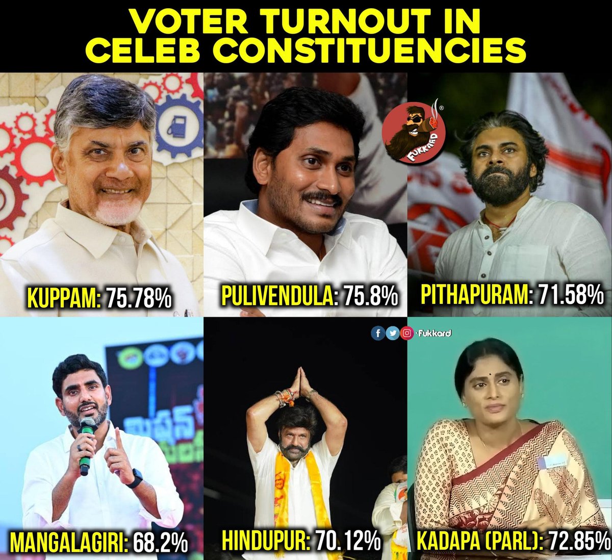 #GeneralElections2024 

#AndhraPradeshElection2024