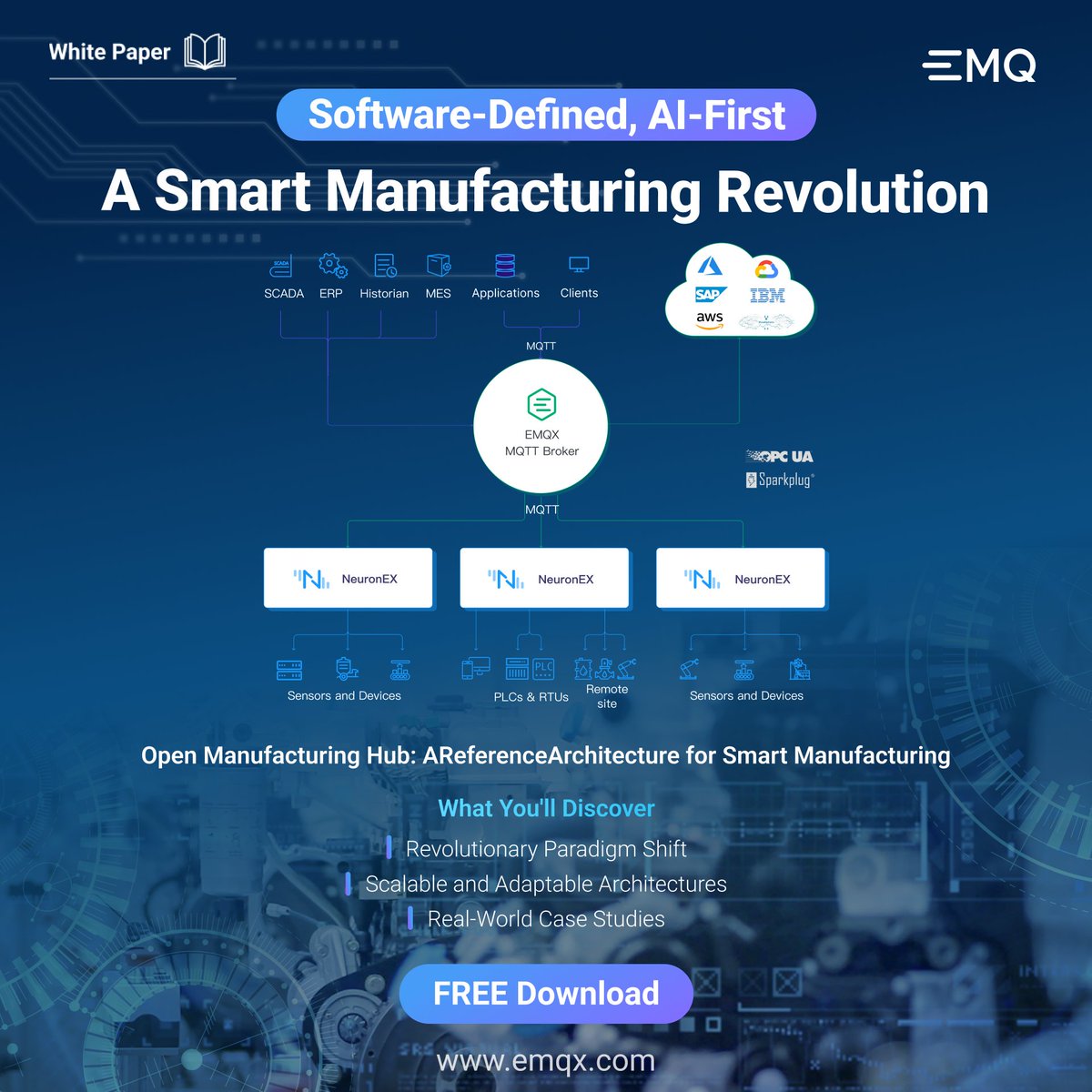 📖 Dive into the world of disruptive tech & innovation with our newest #whitepaper.

Explore the impact of Software-Defined Manufacturing & #AI-First approach, reshaping the manufacturing landscape. 🏭🤖️

🗝️ shorturl.at/gopFH

#SmartManufacturing social.emqx.com/u/4d6Vol