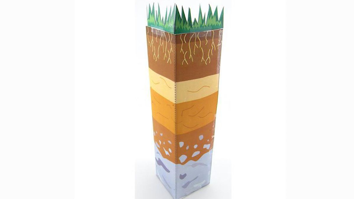 Teach the layers in soil with our paper model! Covers topsoil, subsoil, parent material, O, A, E, B & C horizons. bit.ly/3Cc6Vx7 

#soil #agrisci #agriculture #earthscience #geography #geographyteacher