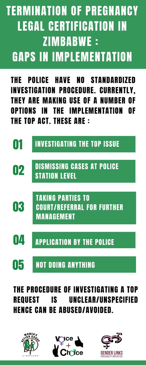WagZimbabwe's tweet photo. Challenges &amp; gaps in the Termination of Pregnancy Legal Certification in Zimbabwe https://t.co/ZItSyFFTLt