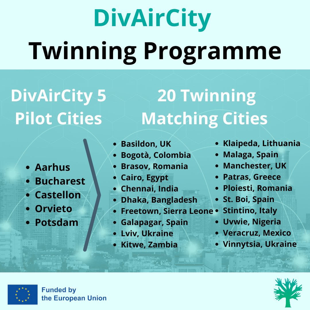 <a href="/DivAirCity/">DivAirCity</a>  Twinning 5 pilot cities -#Aarhus, #Bucharest, #Castellon, #Orvieto, and #Potsdam-have been paired with #EU cities and with at least one from outside the #EU. Check out the #DivAirCity Twinning Programme page for updates divaircity.eu/twinning-progr…

#diversityandinclusion