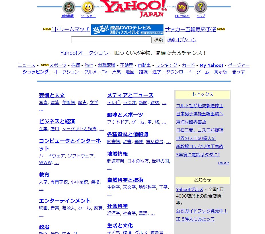 YAHOO! JAPAN（1999年)
当時の検索エンジンは登録型で、ワード検索の他、カテゴリから探っていく感じだった。
#昔のインターネット