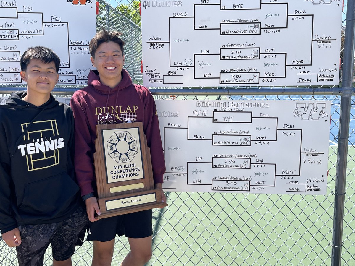 Congratulations to Boys Tennis! Mid-Illini Champions!