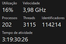 Só desligo meu PC quando chove ou tenho problemas de energia. Fui dar uma olhada no meu tempo de atividade...