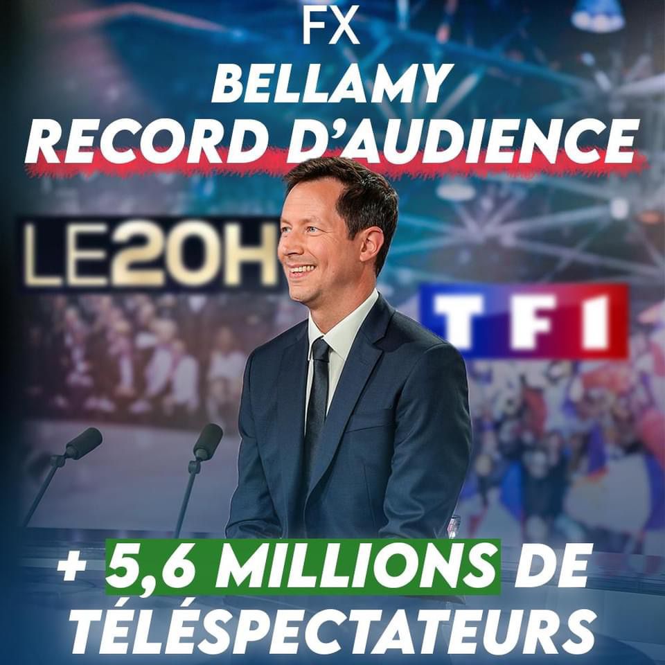 Record d'audience pour Partie de campagne présenté par Anne-Claire Coudray dans le #JT #TF1 de #20H      
📌Invité @fxbellamy
📌5,6M de Tvsp  
✅28,2% de PdA 4+  
#Audiences #AvecBellamy #ÉlectionsEuropéennes