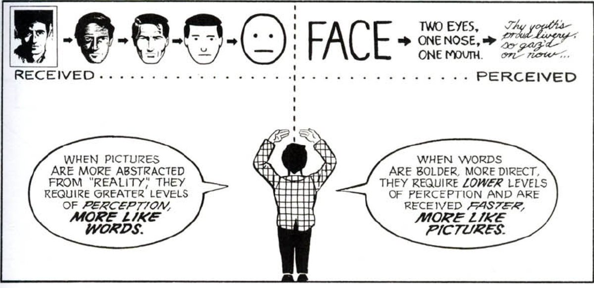 The entire book 'Making Comics' from Scott McCloud 

Like it isn't even about comics, it's just about the psychology and process of how we interpret reality to draw. The concept of 'icons'- tropes, but for drawing- changed everything for me. It changed how I learned to draw