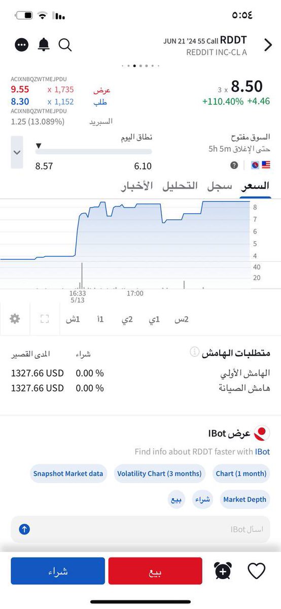 maher3797's tweet photo. #rddt 
#السوق_الامريكي 
#السوق_السعودي 
#الاسهم_السعودية 
#صائد_الشركات 
#تكفون_ممر_شرفي 

تم طرح العقد 29 ابريل 
واليوم 13 مايو وصل 8.95$ 
خلال اسبوعين دبلين وبخشيش 💰💰 https://t.co/iQrw0mWeQi