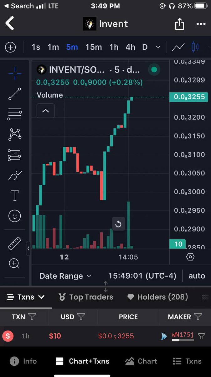 🚨Substance over Hype🚨 Don,t Sleep on $INVENT | @Web3Humanz 🏆 ✅ The Ticker Is $Invent 👀 ⬇️ dexscreener.com/solana/f4f2qbq… ✅ @Web3Humanz / Sold Out🦾 ⬇️ magiceden.io/marketplace/hu… 👀 ✅#BTC HumanZ / Sold Out🦾 ⬇️ magiceden.io/marketplace/hu…👀 🔥Not your Average Web3 Project🔥