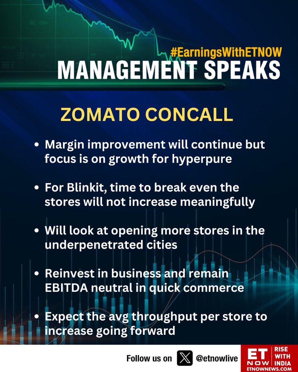 Zomato Concall: 'Margin improvement will continue but focus is on growth for hyperpure' These are the statements of the management on Blinkit, opening new stores, quick commerce and more👇 @zomato #StockMarket