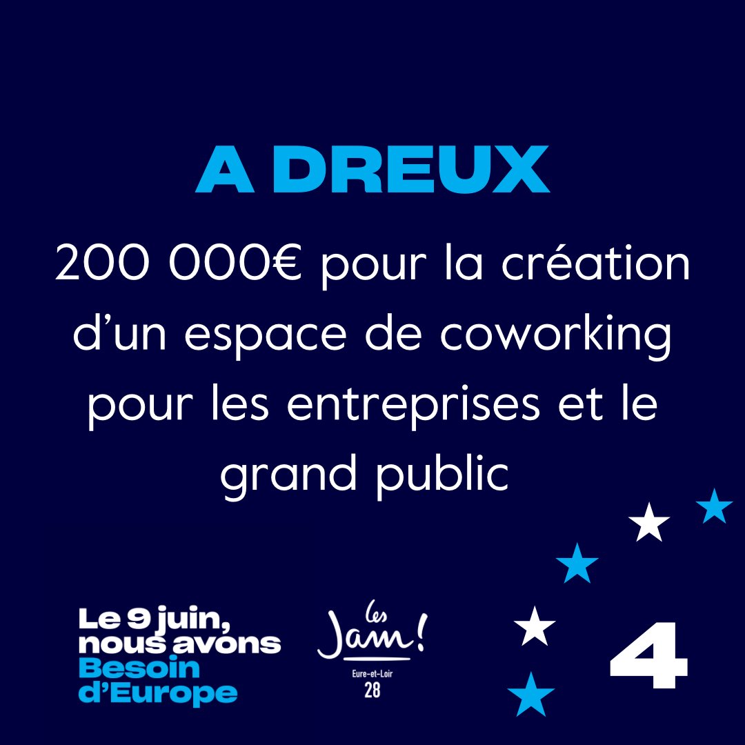 🇪🇺Grâce à l’Europe, en Eure-et-Loir

📆Jour 4/28 

La M2END et l’agglomération Drouaise ont créé un lieu de créativité notamment numérique autour du grand public, à destination des futurs créateurs d’entreprise, des travailleurs indépendants.

Le 9 juin nous avons @BesoindEurope