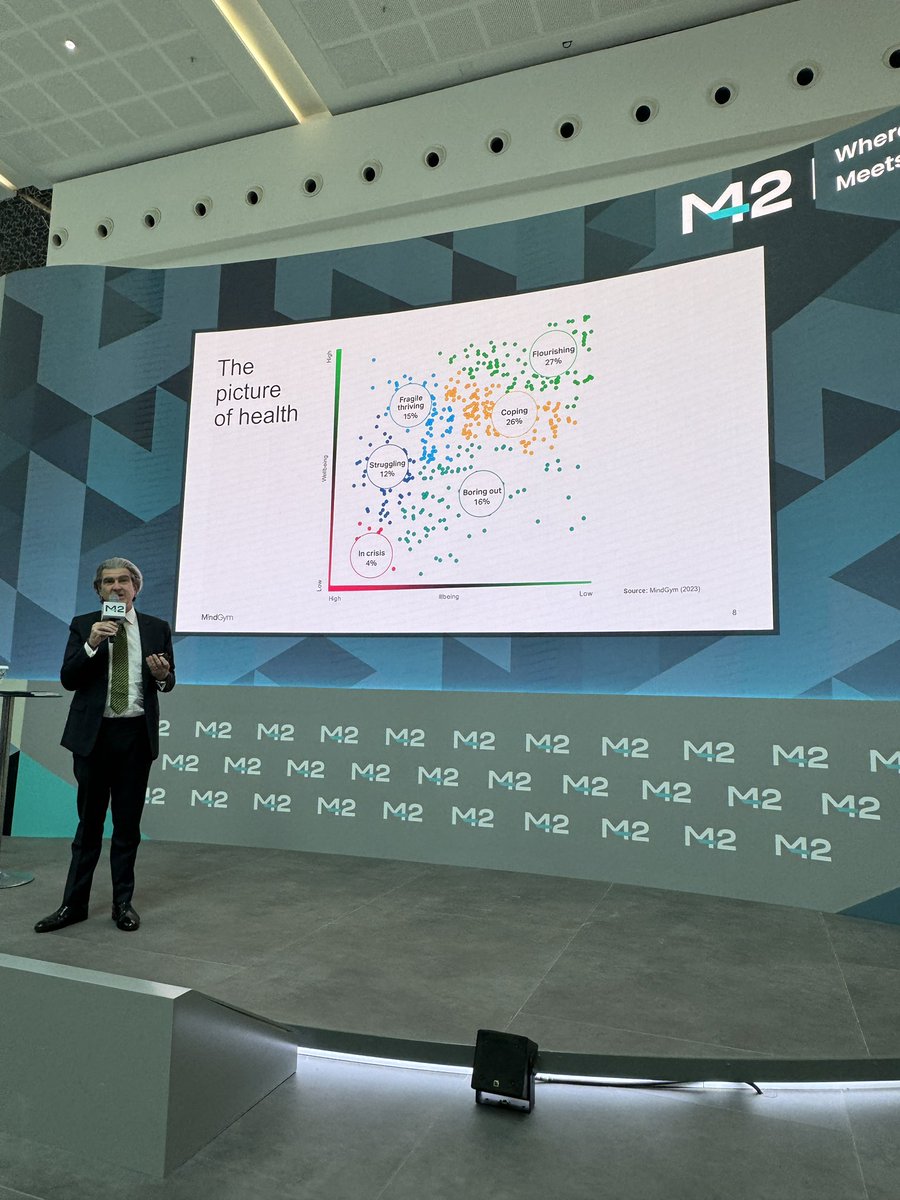 Great to hear Octavius Black from <a href="/themindgym/">MindGym</a> talking about wellbeing at work - so important. <a href="/ADGHWTweets/">Abu Dhabi Global Health Week</a>