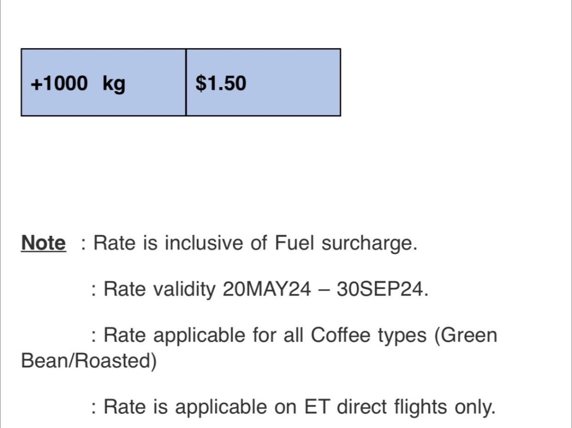 SamRosmarin's tweet photo. New @flyethiopian transportation discount for export coffee. 

This is EXACTLY the type of initiative the government should be doing to makes Ethiopian goods more competitive,
 catalyze exports and grow the economy. 

h/t to @SaraYirga for first sharing the images below https://t.co/HOgvyTKPR9