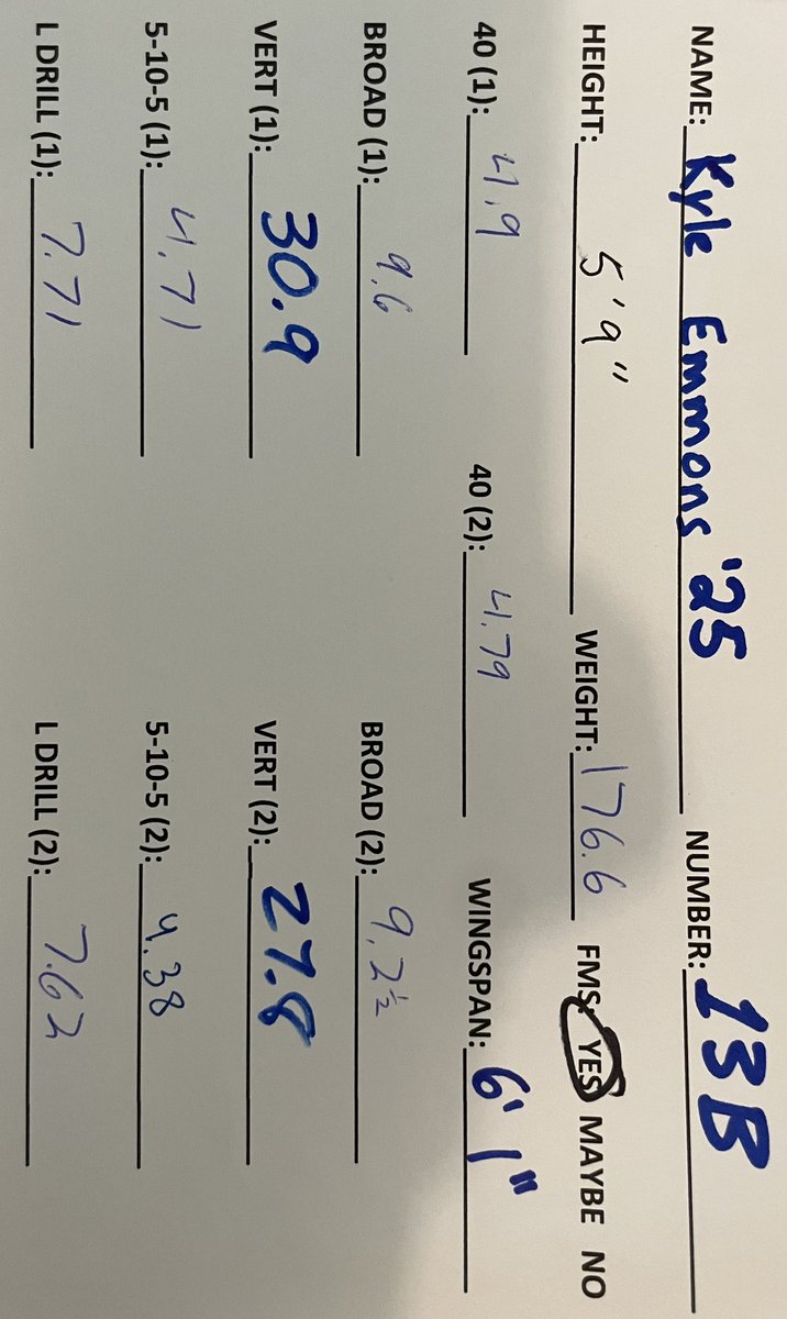 kyle_Emmons31's tweet photo. First camp of the year thank you @UNEfootball and @Coach_ARob_ for the invite! Had a great time here are my numbers from some of the drills we did https://t.co/9mTXidgyzc