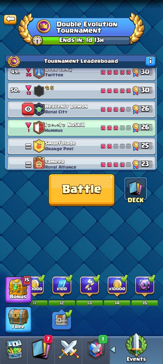 Dog Gobbler tweet media