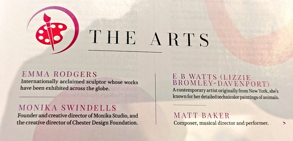 Emma Rodgers (@emmarodgersart) on Twitter photo Thank you so much <a href="/cheshirelife/">Cheshire Life</a> #90th souvenir issue , #HelenWarwick such a lovely surprise to be featured alongside some amazing people in 90 People Of Cheshire #90influencers , wow Thank you so much <a href="/cheshirelife/">Cheshire Life</a> #90th souvenir issue , #HelenWarwick such a lovely surprise to be featured alongside some amazing people in 90 People Of Cheshire #90influencers , wow