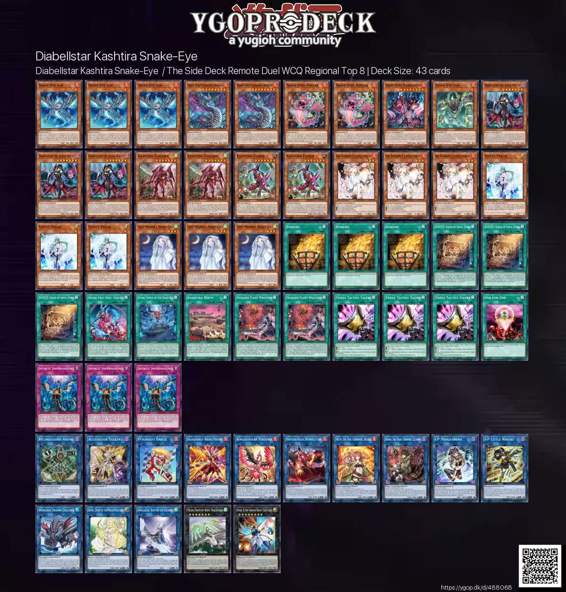 yugioh side deck 2020 Swordsoul Tenyi card Extra Deck. Every Topping Regional Decklist Post