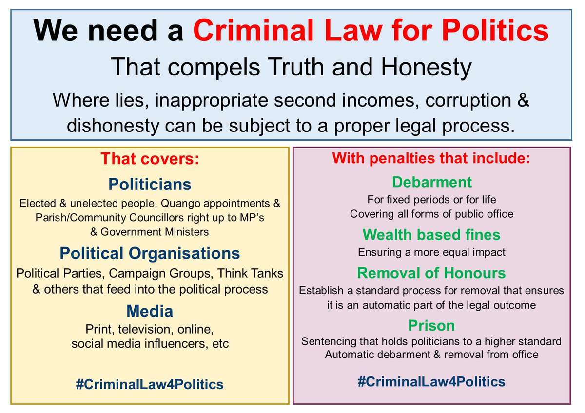 @LittleGravitas Let us criminalise politicians instead with a #CriminalLaw4Politics