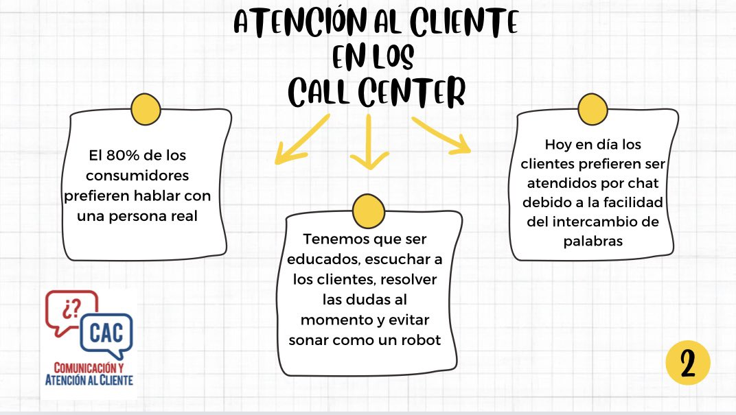 Buenas tardes, aquí os dejo un par de canvas con relación a la charla que tuvimos con <a href="/AnabelenDel/">Ana Del Toro</a> 
#CyACartuja