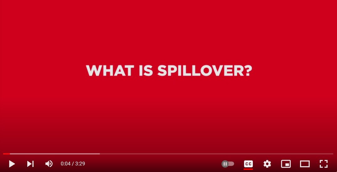 Spillover is the transmission of a virus from one “reservoir” species, in which it habitually circulates, to a new “host” species, in which it can die or adapt and possibly even trigger an epidemic. Find out how this works in this great video from IZSVe: tinyurl.com/nhhavxe6