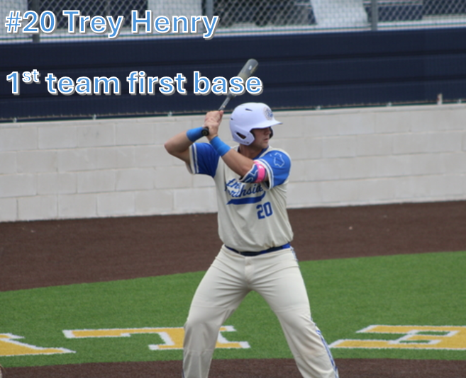 LVChiefBaseball's tweet photo. Texas 5-4a 1st team first baseman https://t.co/yAYEgJAMsL