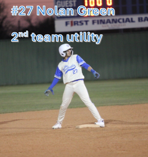 LVChiefBaseball's tweet photo. Texas 5-4a All-District Selections (2nd Team) https://t.co/Kh6auwXyWF