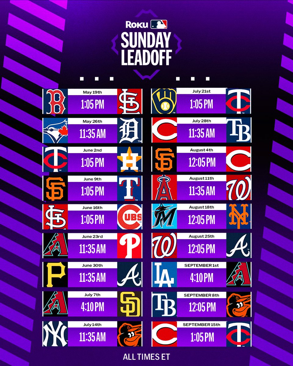 Roku is now your home for the Sunday Leadoff! Starting May 19: ⚾ 18 free games on @TheRokuChannel ⚾ @MLB Zone featuring live games, highlights, and more ⚾ MLB channel in the Live TV Channel Guide