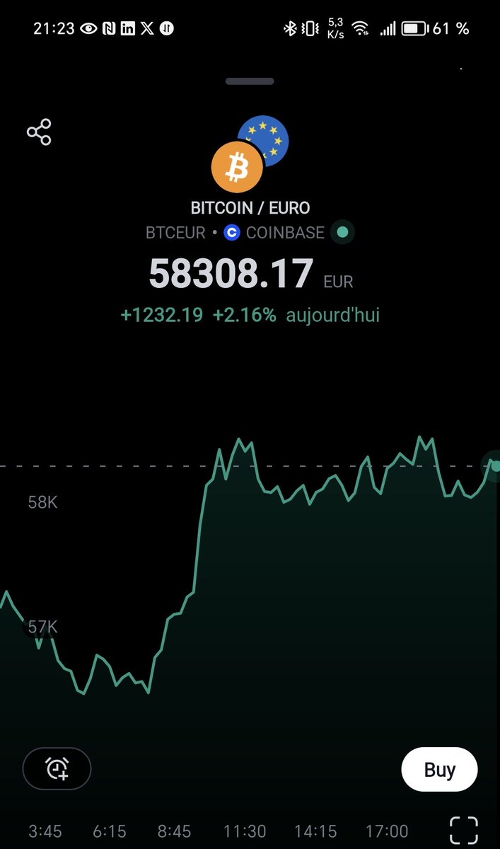 _senbeinorimaki's tweet image. Seem that the trend bull would be confirmed
Expect the #Grayscale trust assets to vanish before mother of all corrections to occur
#BTC #NFT