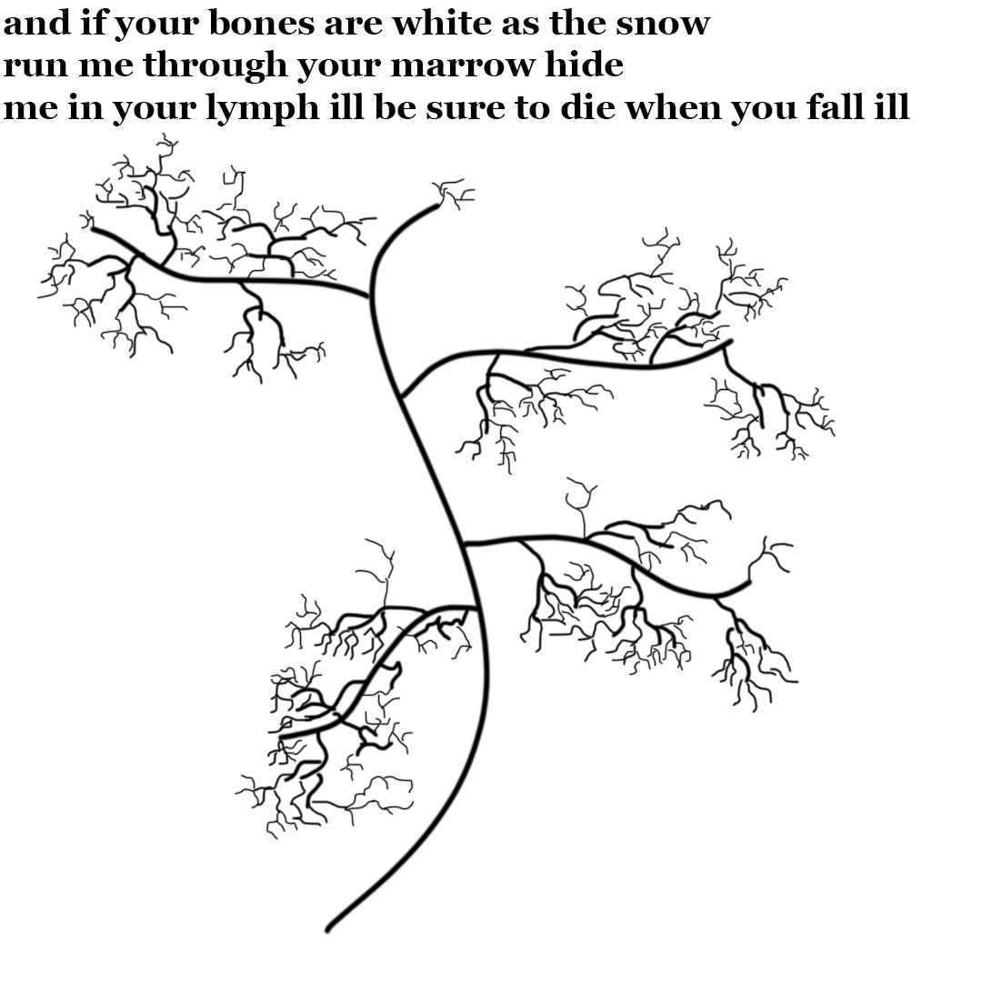 Habi88_'s tweet photo. scribbles &amp; poems https://t.co/LK2D4MjGgn