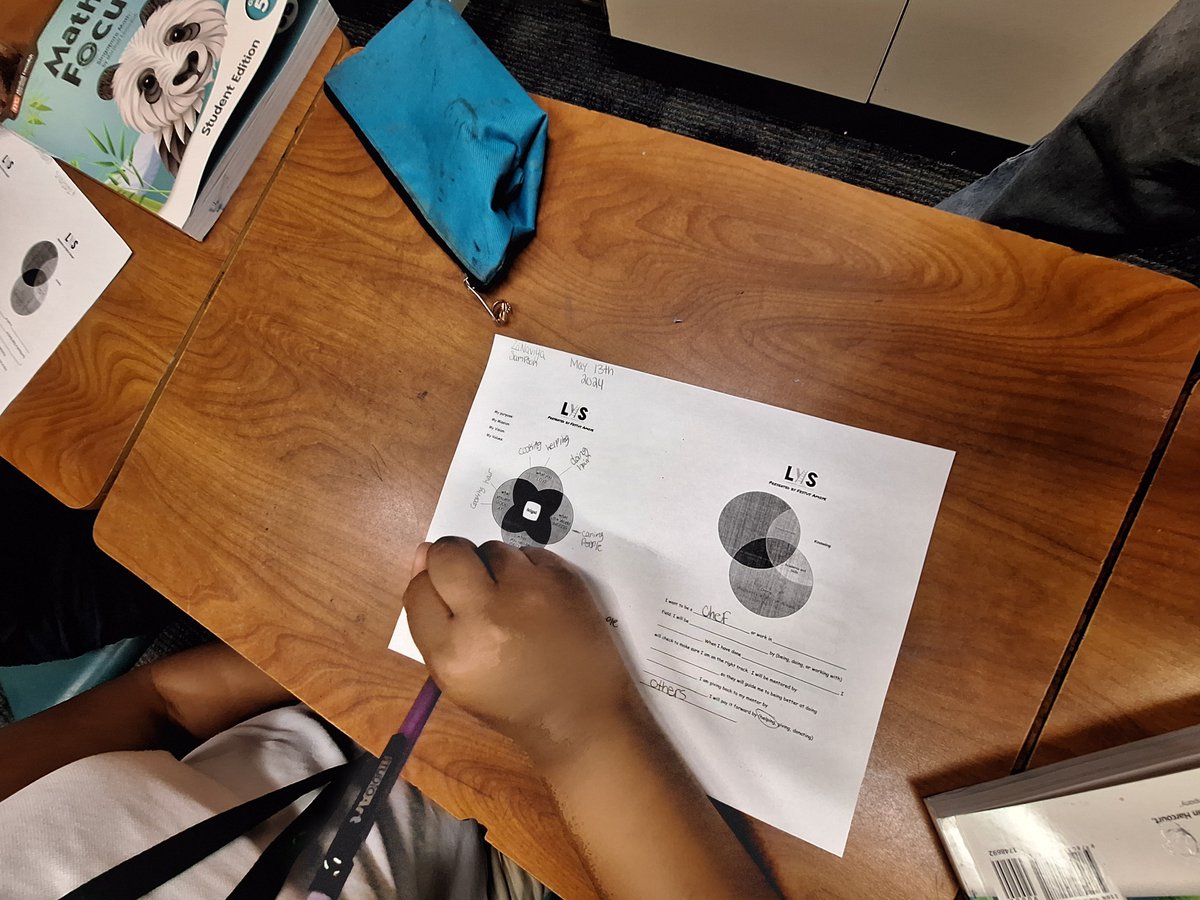 boogiehill_'s tweet photo. Thanks @Festus_LYS @OlayShorunke for coming to My class to talk to our students about LYS, Be, Know, Do and finding your purpose. The kids had so many questions!!

#aliefproud #aliefisd https://t.co/52rND6TU7C