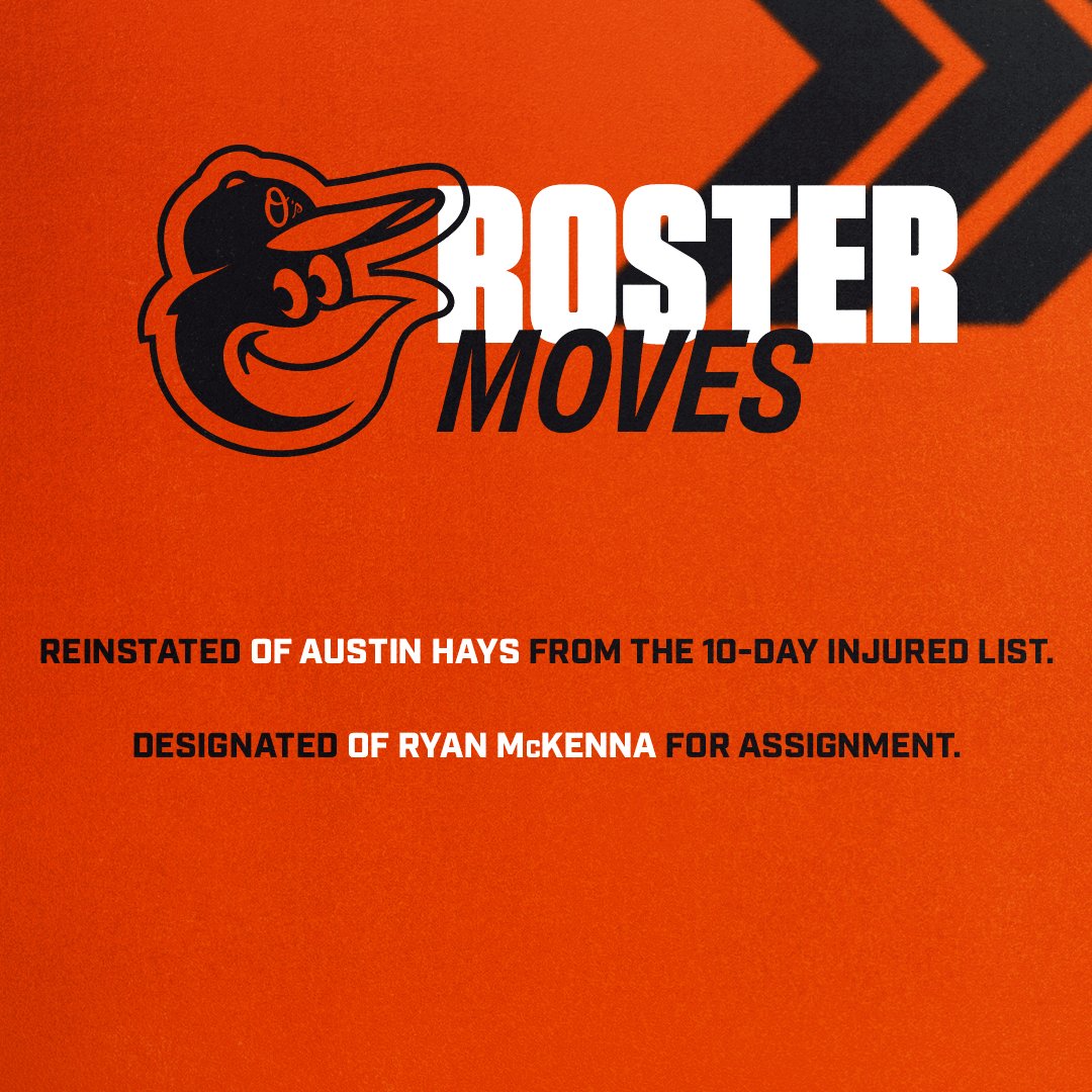 We have made the following roster moves: