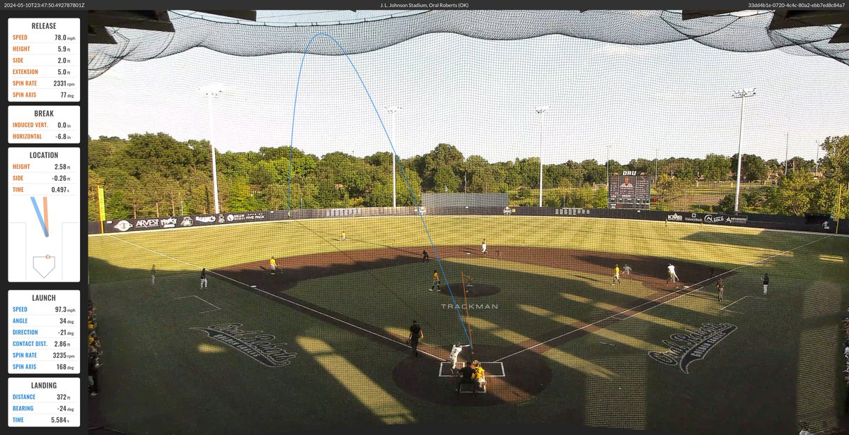 ORUBaseball's tweet image. Another look at that Breezy Bomb💣

@TrackManBB | @holden_breeze