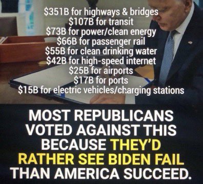 #VoteBlue #VoteBidenHarris #wtpBLUE WE THE PEOPLE   President Biden signed the bipartisan infrastructure bill into law on November 15, 2021, and since then, we have been rebuilding American roads, bridges, and rails. Every state is benefitting from this law.   In Trump’s