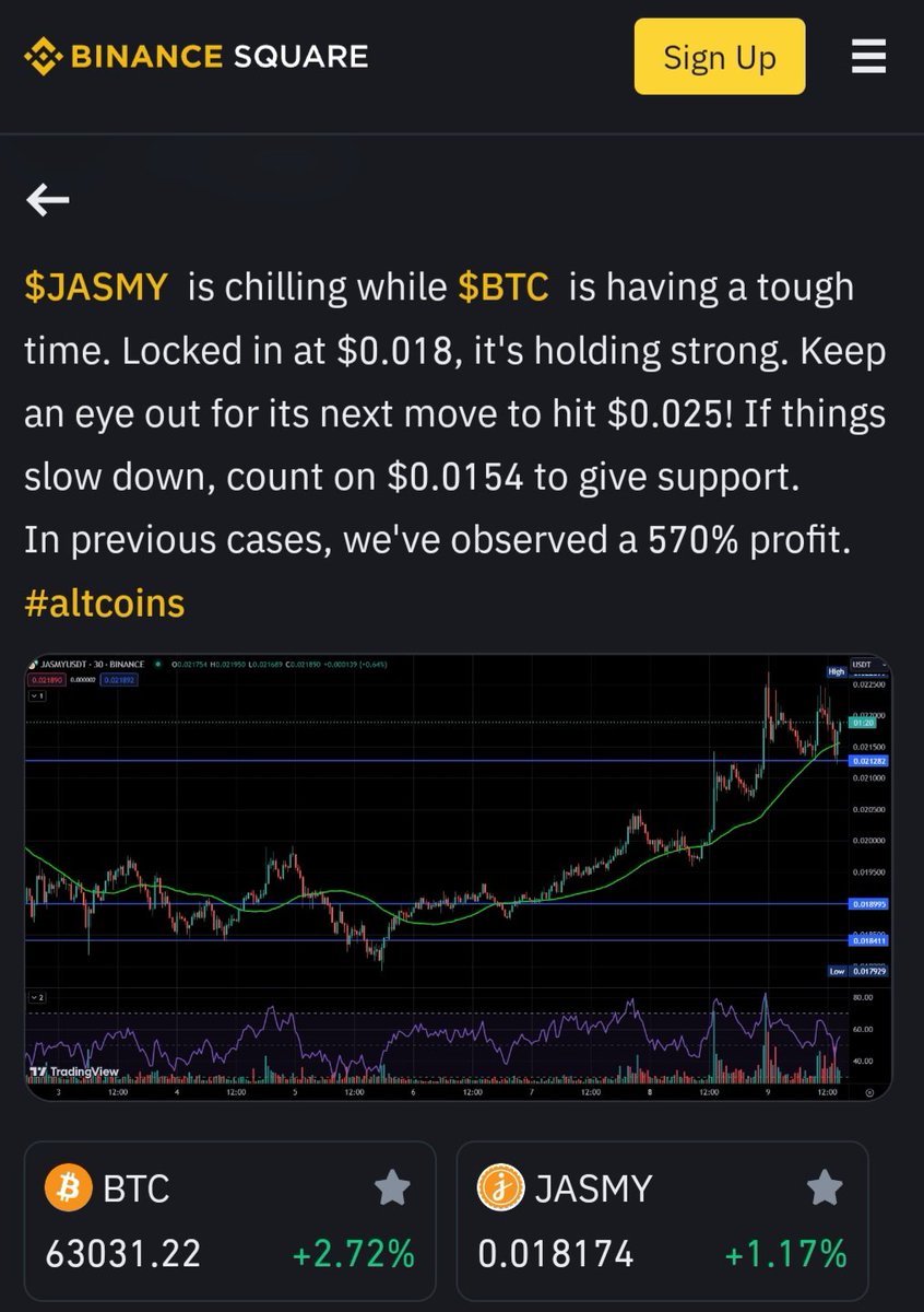 #JASMY Holding strong > Bitcoin!

@binance is watching closely #JASMY..!🔥🚀