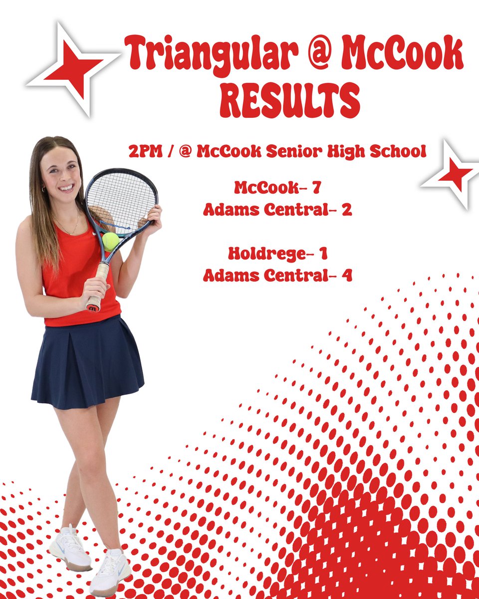 a_c_media_'s tweet photo. Results from Thursday’s tennis meet. Graphic by junior Gaby Krueger. #results #adamscentralmedia #adamscentraltennis @ac.girls.tennis https://t.co/X3M16wkjws