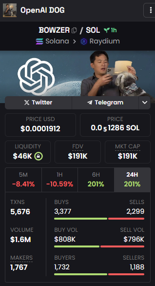The Dog of Sol Street tweet media