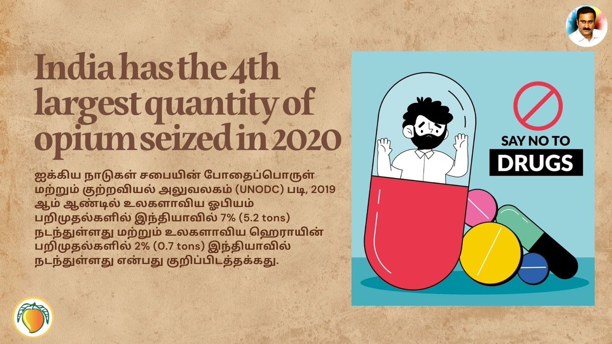 தமிழ்நாட்டில் போதை பொருள் பழக்கம் அதிகமாகிவிட்டது. இதை தடுக்க பாமக கூறும் பரிந்துரைகளை உடனடியாக அரசாங்கம் நடைமுறைப்படுத்த வேண்டும். #PMKagainstDrugs .@draramadoss .@mkstalin .@annamalai_k .@EPSTamilNadu