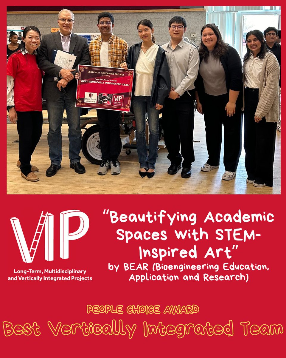 People Choice Award for Best VIP Team at the URECA/VIP Showcase: Beautifying Academics Spaces with STEM-Inspired Art Congratulations Team BEAR (Bioengineering, Education, Application and Research)!