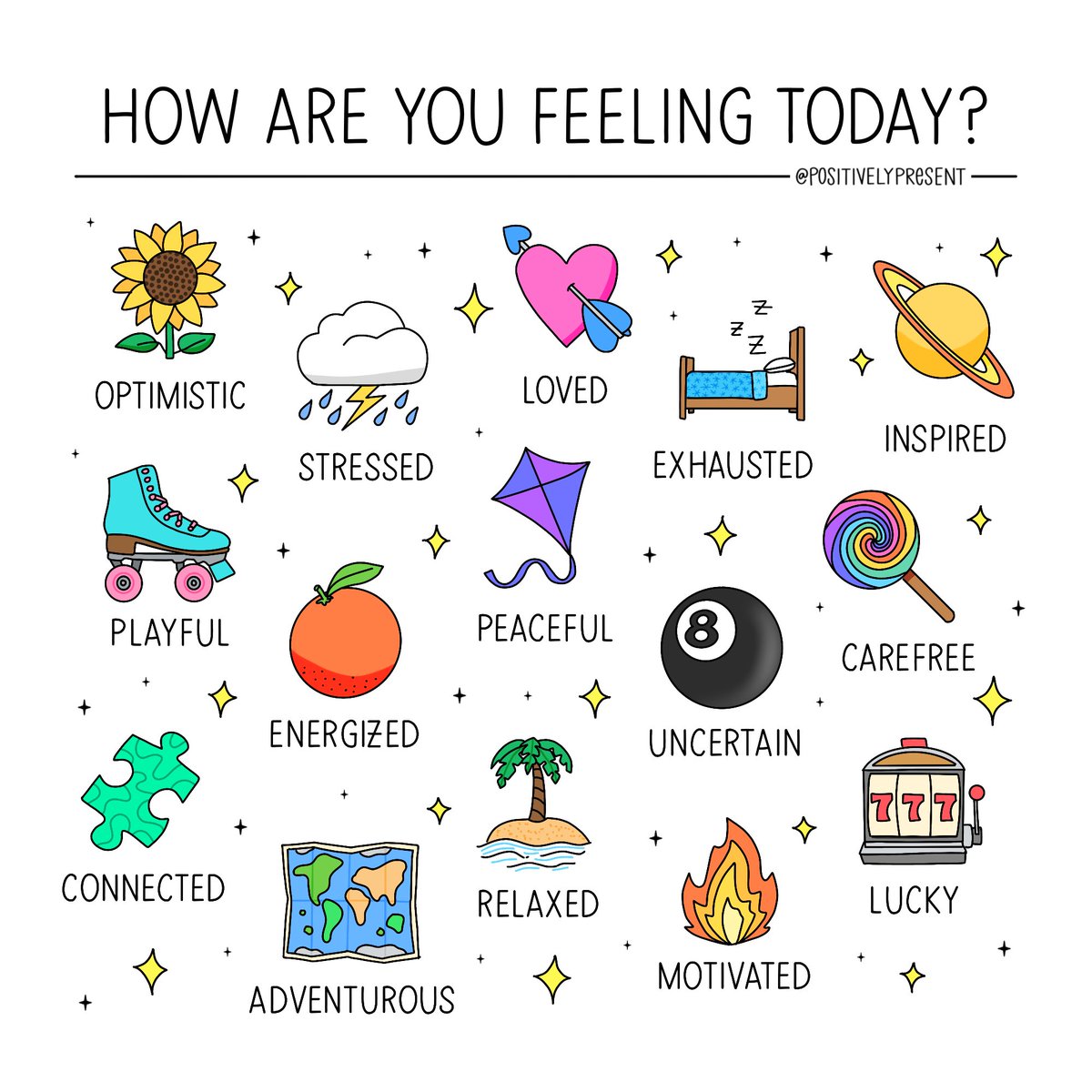 Let’s check in! How’re you feeling today?