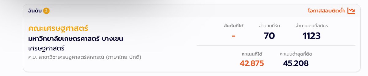 วันจริงพอมีสิทธิ์บ้างมั้ยคะ🥺 #dek67 #TCAS67 #มก