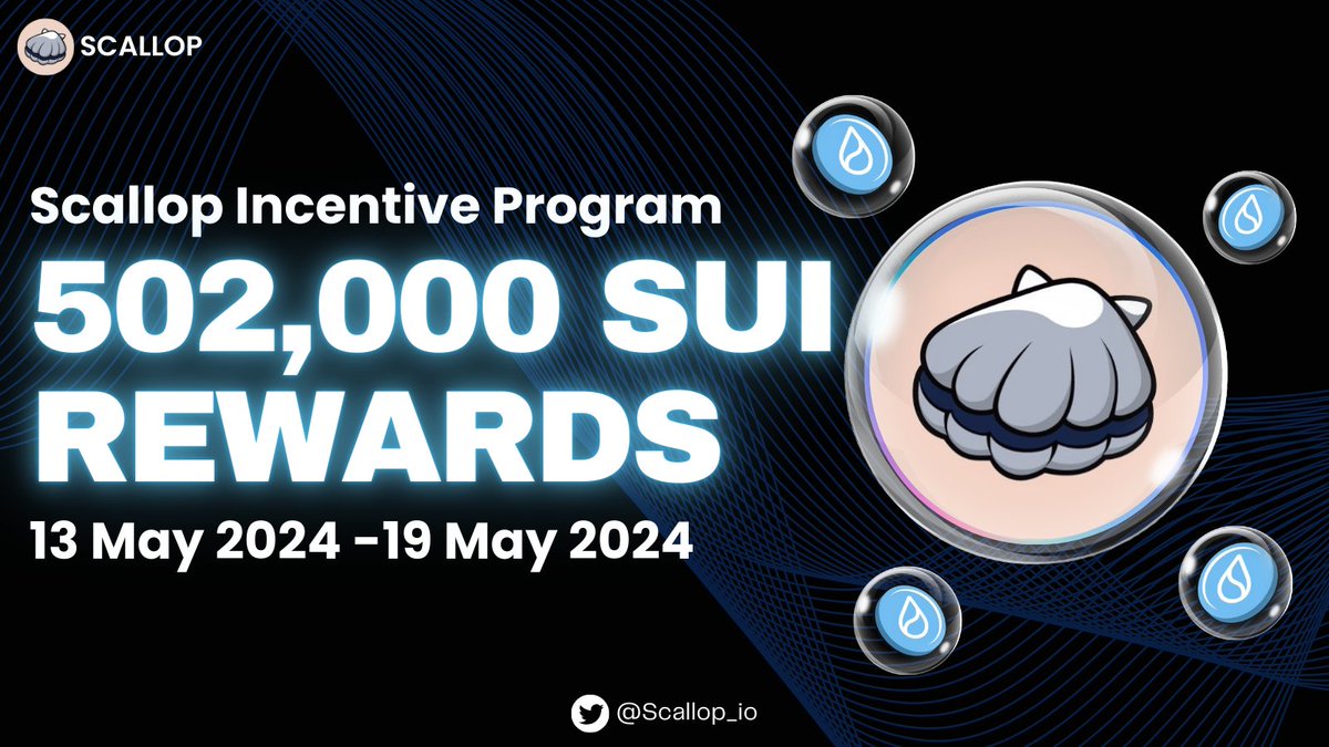 ✨SCALLOP INCENTIVE PROGRAM✨ Juicy SUI incentives have been refreshed on Scallop's Supply and Borrow Pools! 💧Supply Incentives: ~251K SUI 💧Borrow Incentives: ~251K SUI Supply and Borrow SUI, USDC, USDT and LSTs to earn SUI incentives on Scallop Pools! Start Earning…