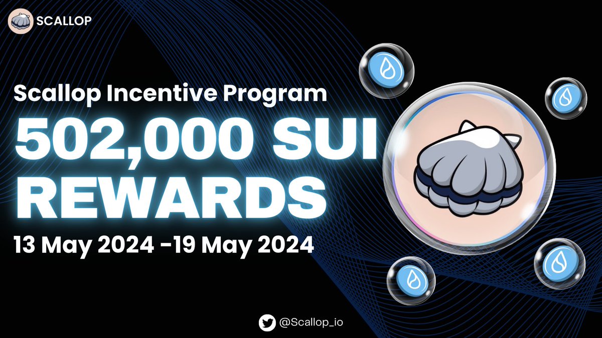 Scallop_io's tweet photo. ✨SCALLOP INCENTIVE PROGRAM✨

Juicy SUI incentives have been refreshed on Scallop's Supply and Borrow Pools!

💧Supply Incentives: ~251K SUI
💧Borrow Incentives: ~251K SUI

Supply and Borrow SUI, USDC, USDT and LSTs to earn SUI incentives on Scallop Pools!

Start Earning Here👉https://t.co/XDZLLpTF9L