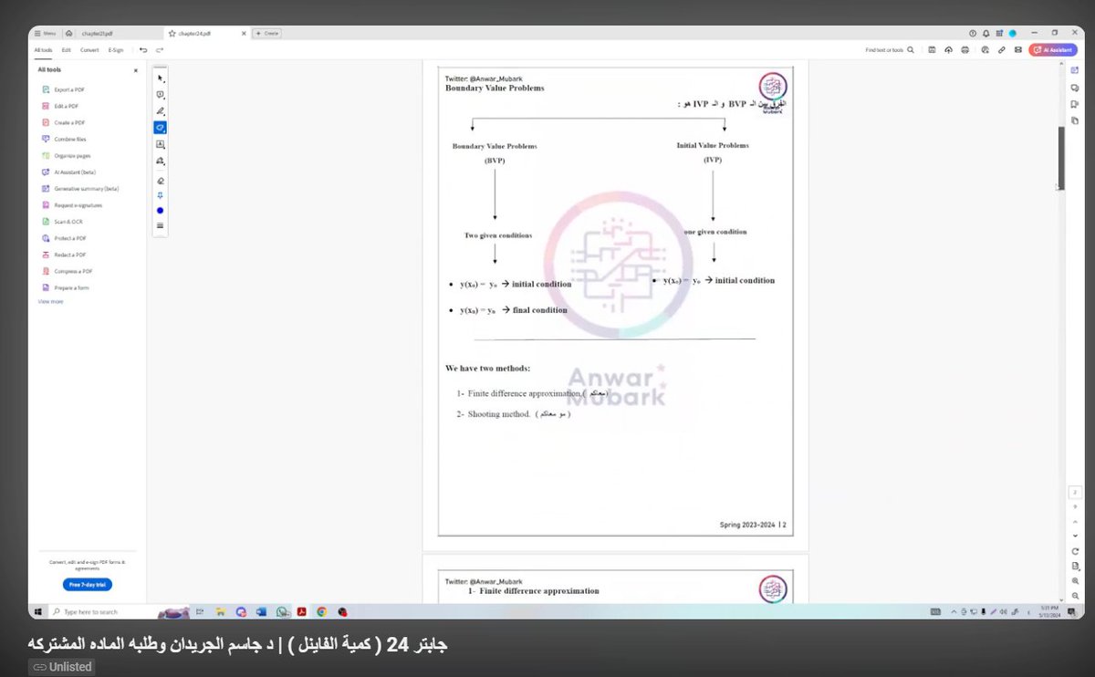 م. انوار مبارك (@anwar_mubark) / Posts / X