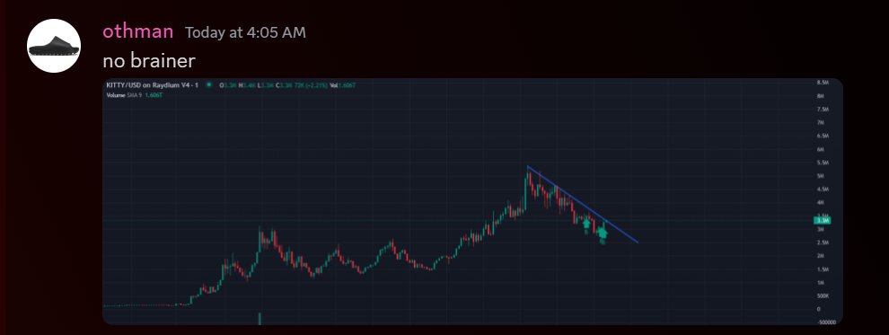 DotDAO🔮 tweet media