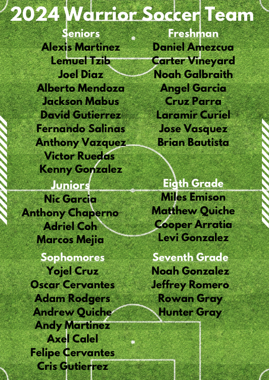 Pontotoc Boys FC (@ptownboyssoccer) on Twitter photo 